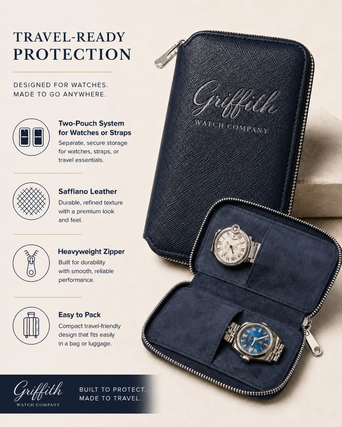 Griffith Two-Pouch Travel Watch Case – Saffiano Leather image 0